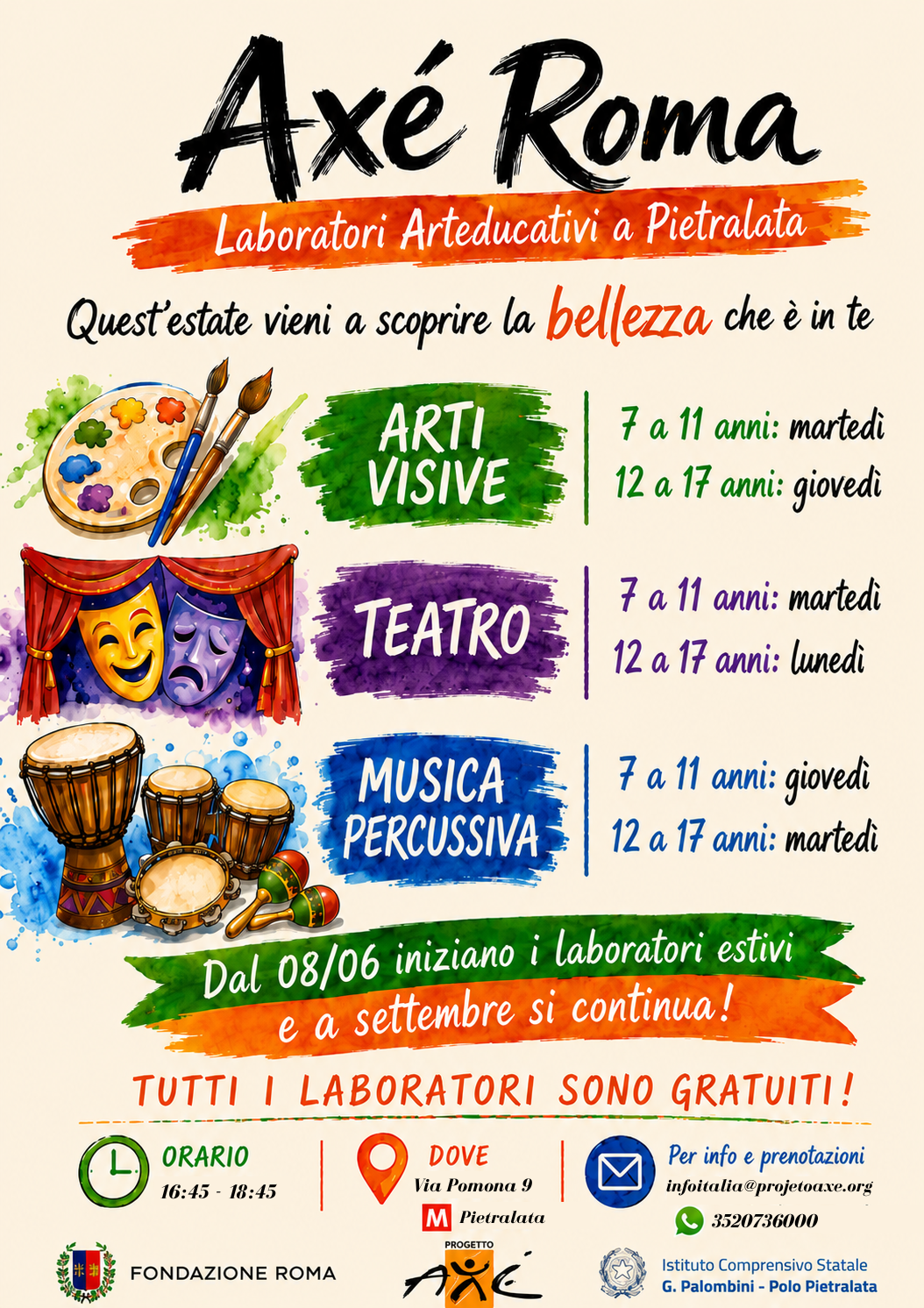 I primi laboratori arteducativi di Axé Roma